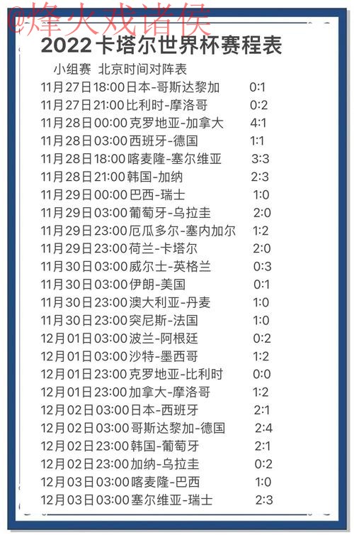 最佳世界杯比分预测入口地址推荐