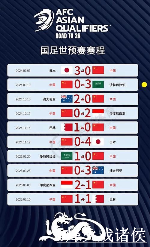 世界杯比分竞猜对比，平台稳定和新手参与哪个更方便