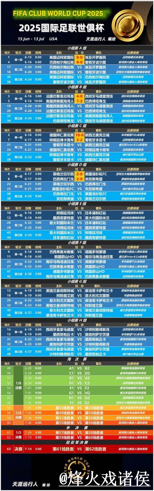 世界杯直播滚球地址解析，地址更新和入口变化怎么看