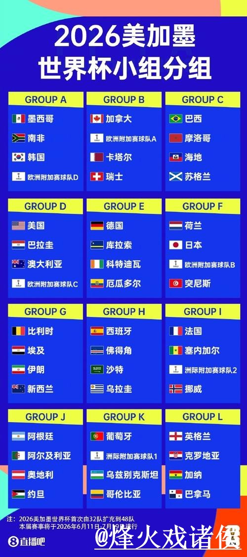 世界杯直播滚球地址解析，地址更新和入口变化怎么看