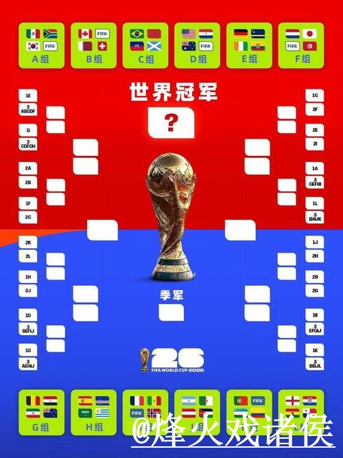 世界杯热门预测入门指南,赛程影响与盘口变化说明 世界杯热门预测入门指南,赛程影响与盘口变化说明